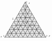 ВЫСШАЯ МАТЕМАТИКА,  ТЕОРИЯ ВЕРОЯТНОСТЕЙ,  ФИЗИКА: контрольные работы